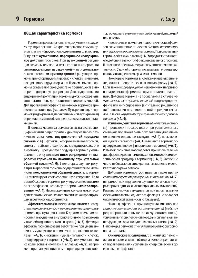 Иллюстрация 7 из 33 для Клиническая патофизиология. Атлас - Зилбернагль, Ланг | Лабиринт - книги. Источник: Лабиринт