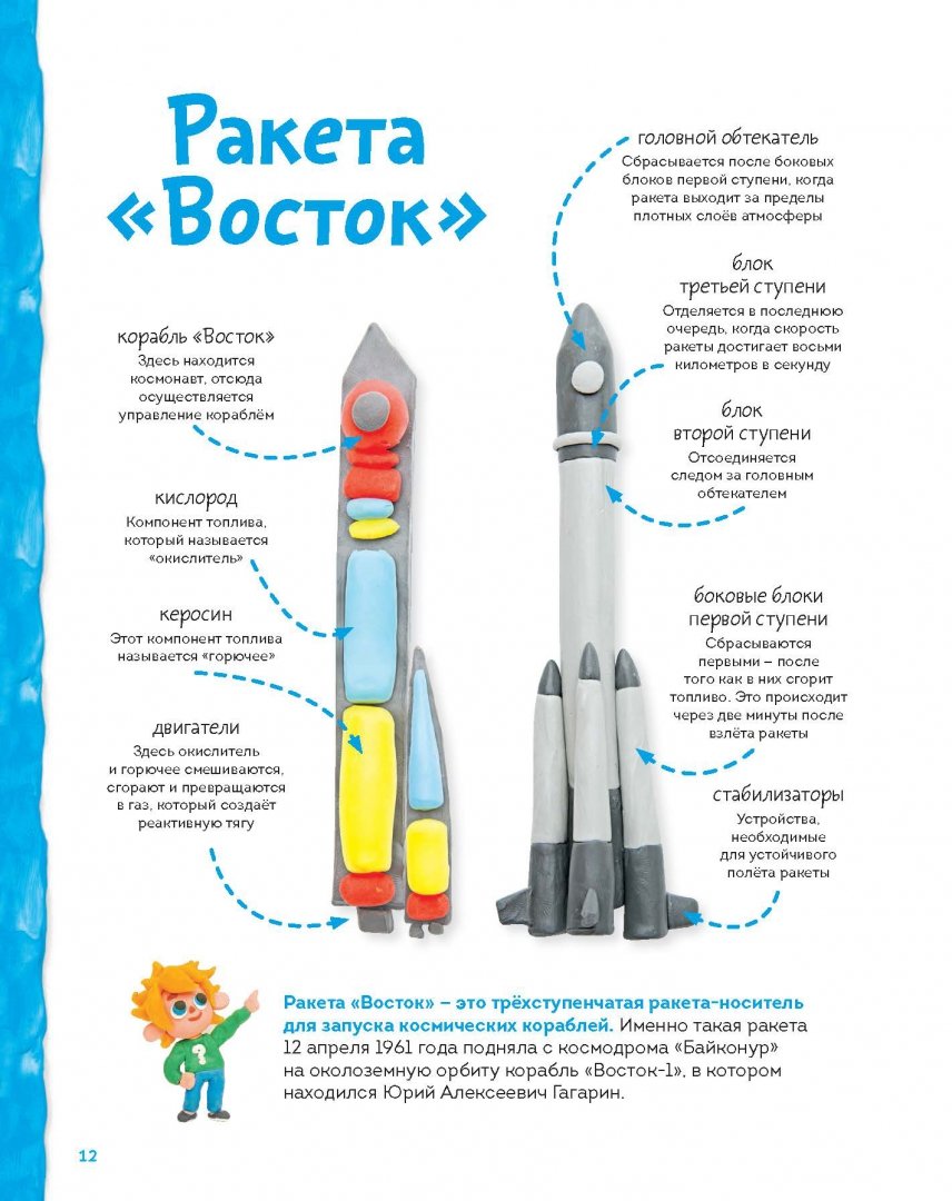 Из чего состоит ракета для дошкольников. Части ракеты названия для детей. Строение ракеты. Строение ракеты космической для детей.
