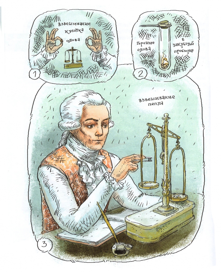 Иллюстрация 1 из 69 для Увлекательная химия - Елена Качур | Лабиринт - книги. Источник: Лабиринт