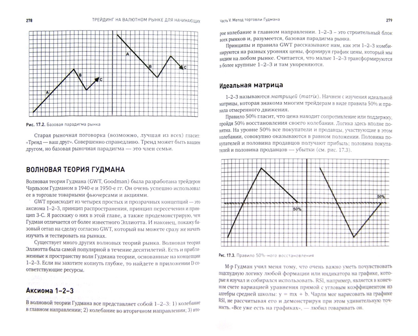 Иллюстрация 1 из 12 для Трейдинг на валютном рынке для начинающих - Майкл Арчер | Лабиринт - книги. Источник: Лабиринт