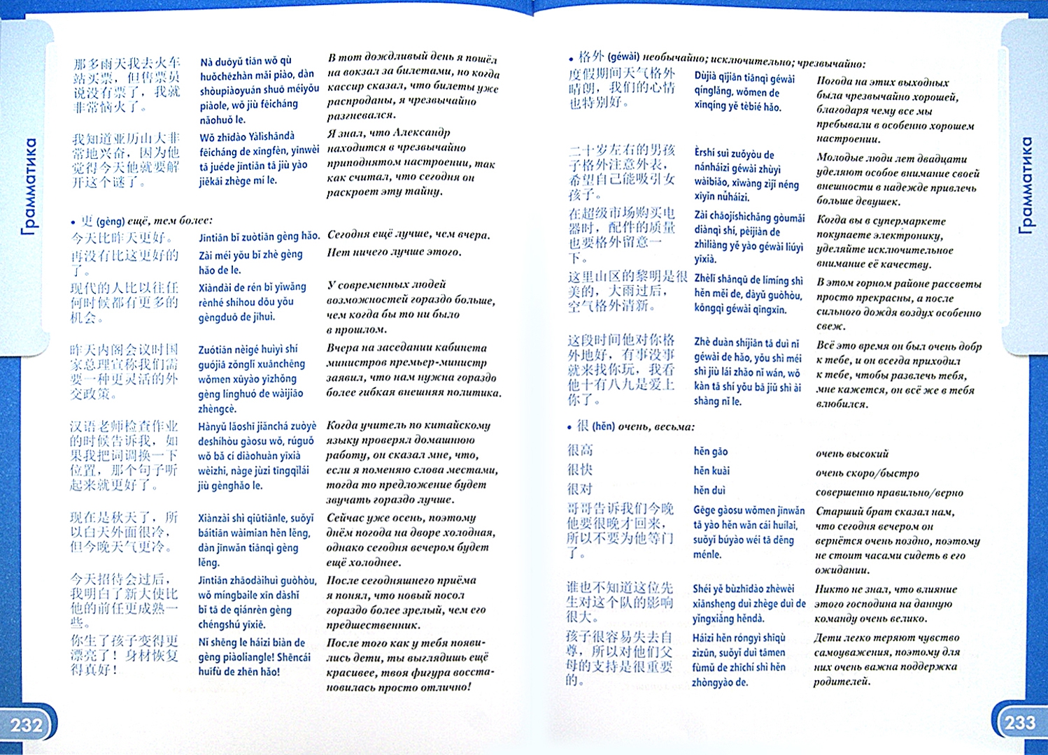 Иллюстрация 1 из 6 для Китайский язык. Большой справочник по грамматике - Фролова, Барабошкин | Лабиринт - книги. Источник: Лабиринт