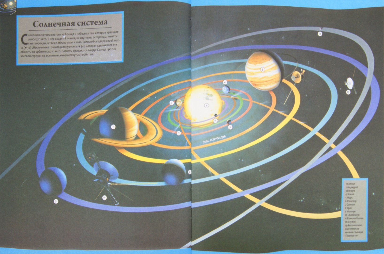 Иллюстрация 1 из 3 для Все о науке и космосе | Лабиринт - книги. Источник: Лабиринт