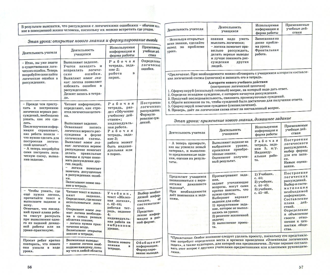 Иллюстрация 1 из 10 для Обществознание. 5 класс. Методические рекомендации для учителя. ФГОС - Данилов, Ярославцева | Лабиринт - книги. Источник: Лабиринт