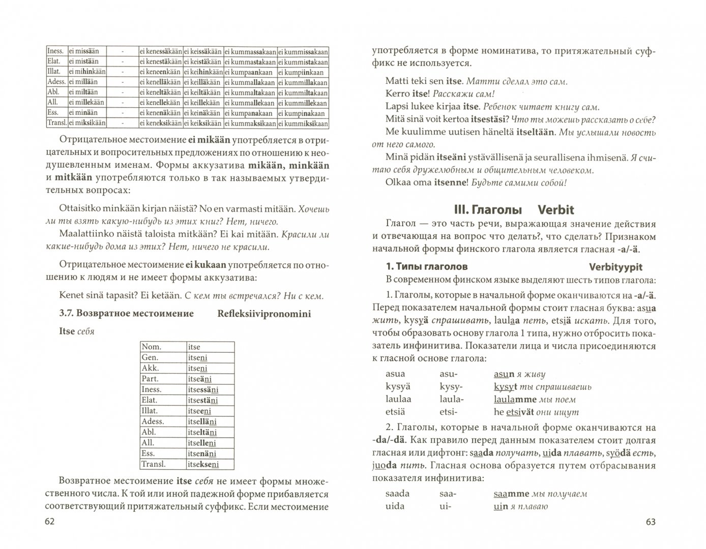 Иллюстрация 1 из 3 для Грамматика финского языка в таблицах и схемах - Е. Шершнева | Лабиринт - книги. Источник: Лабиринт