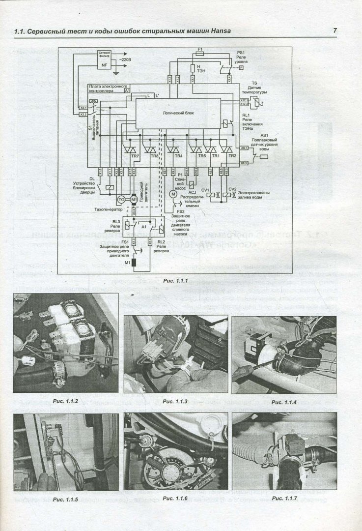 Иллюстрация 1 из 12 для Ремонт бытовой техники | Лабиринт - книги. Источник: Лабиринт