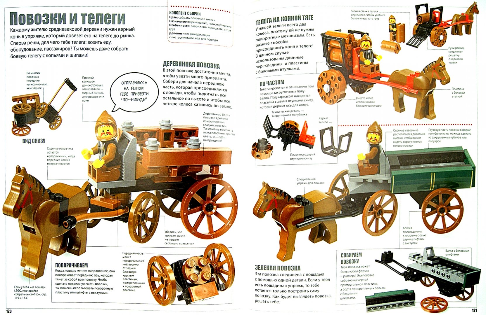 Иллюстрация 3 из 39 для LEGO. Книга идей | Лабиринт - книги. Источник: Лабиринт
