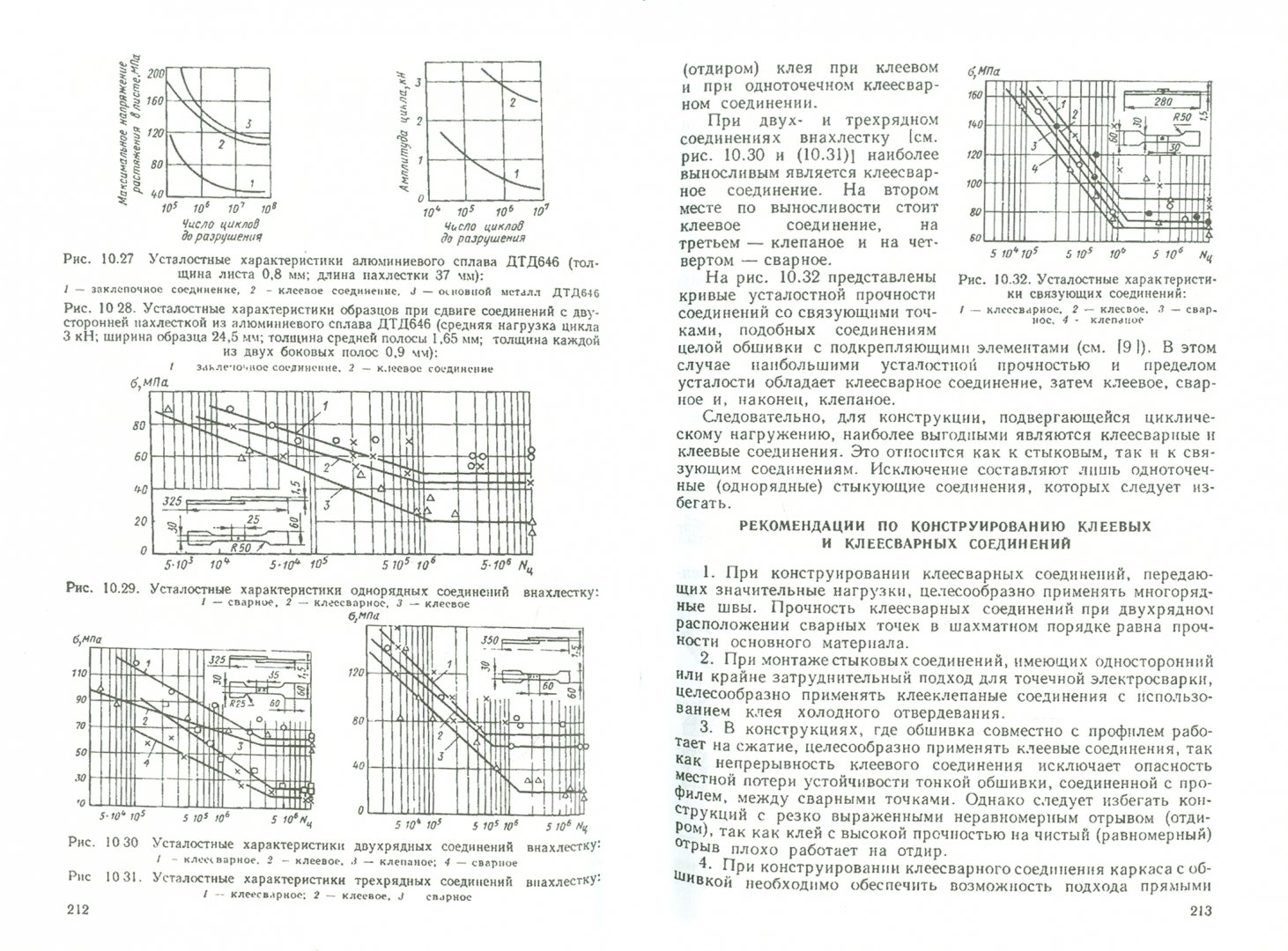 Иллюстрация 1 из 16 для Основы конструирования в самолетостроении (РЕПРИНТ) - Аркадий Гиммельфарб | Лабиринт - книги. Источник: Лабиринт