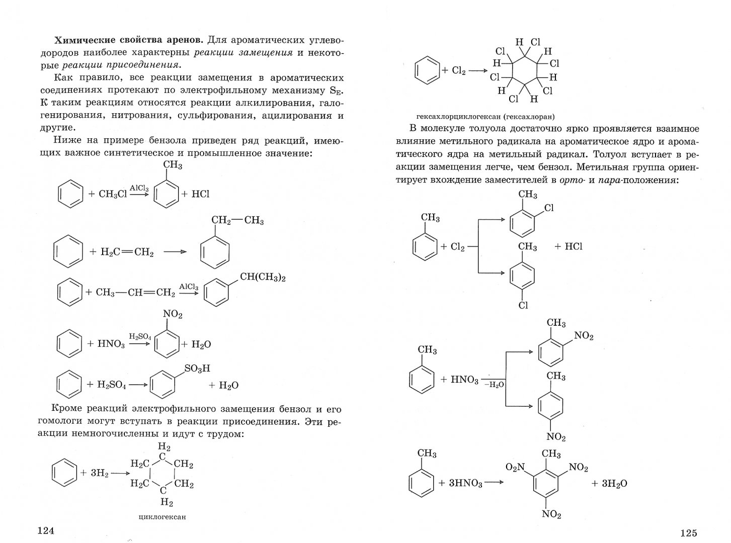Типы реакций арен. Химическиесвойсва аренов. Химические свойства аренов. Химические свойства аренов таблица с примерами. Все химические свойства аренов.