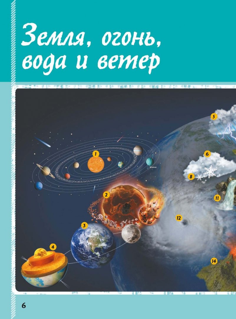Иллюстрация 4 из 41 для Невероятная книга о нашей планете - Вячеслав Ликсо | Лабиринт - книги. Источник: Лабиринт