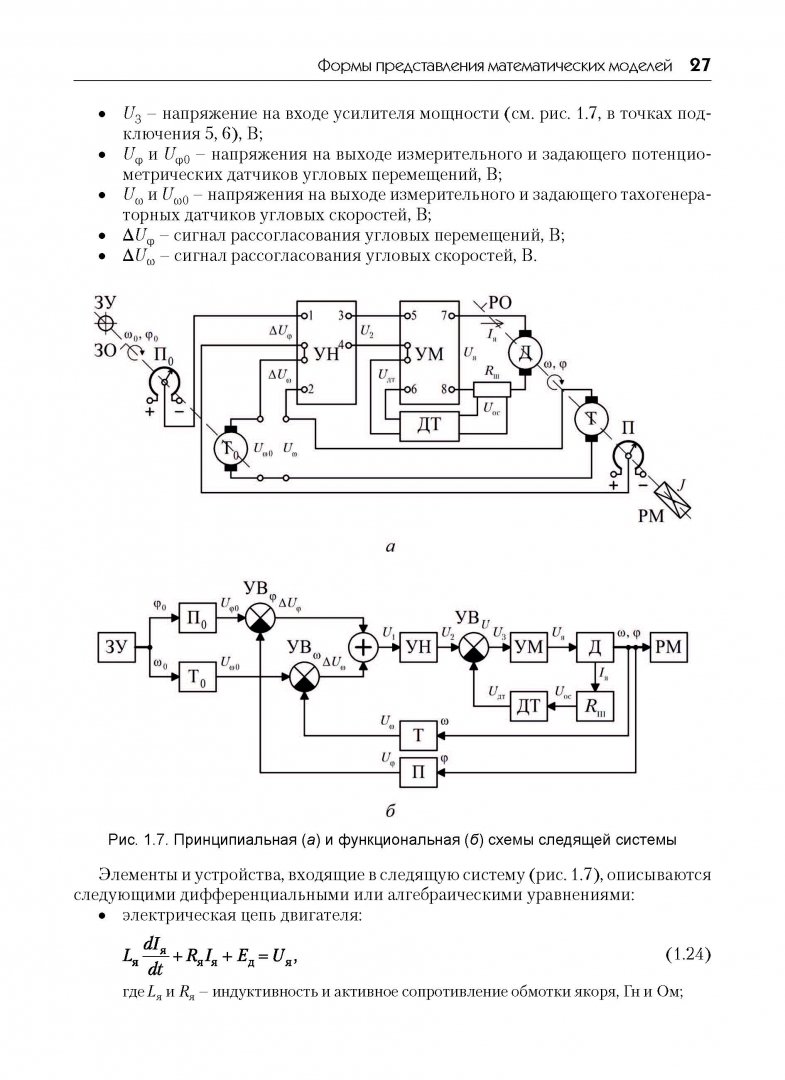 Иллюстрация 26 из 32 для Среда динамического моделирования технических систем SimInTech. Практикум по моделированию систем - Карташов, Козлов, Шабаев, Щекатуров | Лабиринт - книги. Источник: Лабиринт