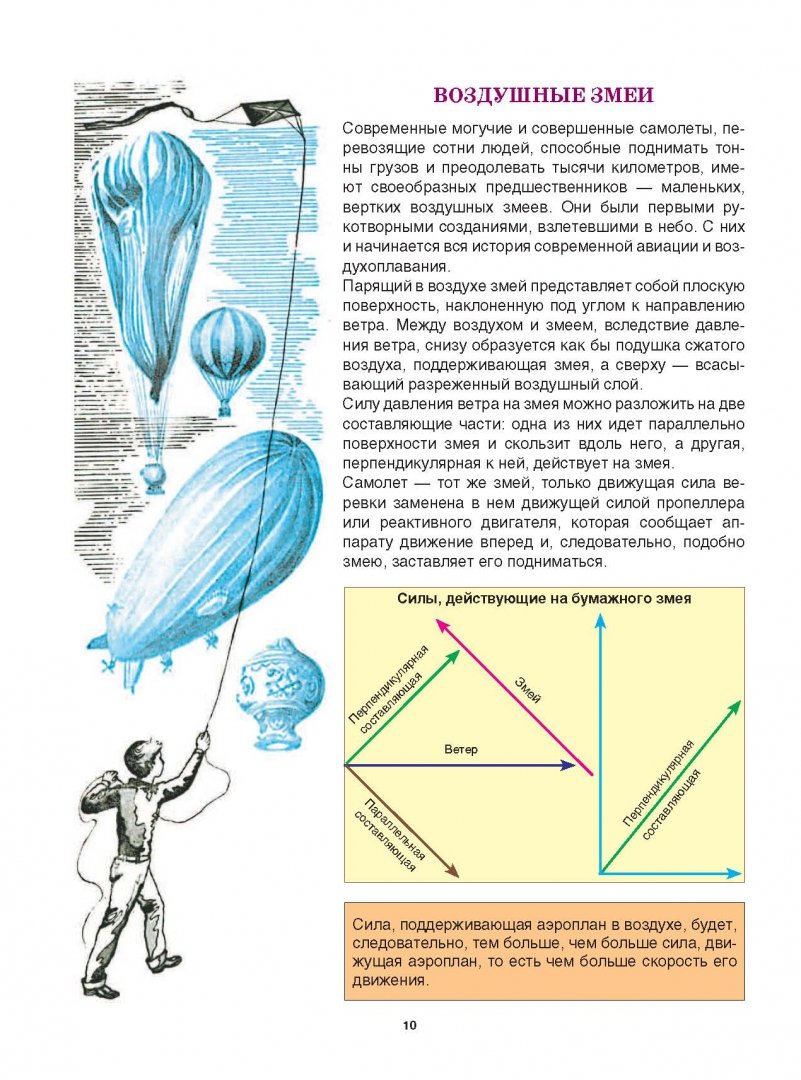 Иллюстрация 11 из 16 для Самолеты - Дмитрий Брусилов | Лабиринт - книги. Источник: Лабиринт