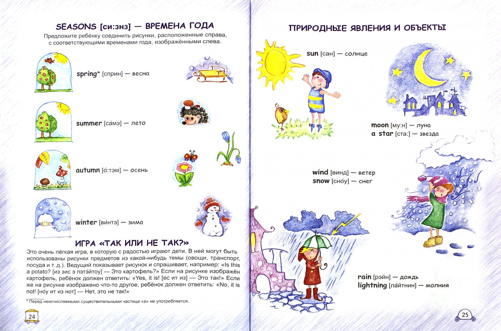 Иллюстрация 1 из 6 для Английский для дошкольников - Федиенко, Жирова | Лабиринт - книги. Источник: Лабиринт
