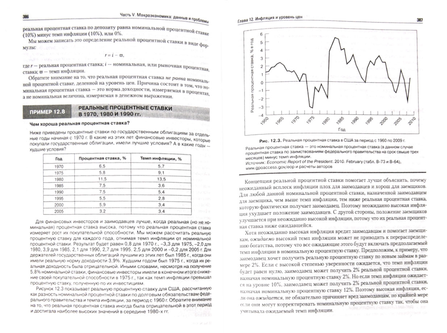 Иллюстрация 1 из 13 для Экономикс. Экспресс-курс - Бернанке, Фрэнк | Лабиринт - книги. Источник: Лабиринт