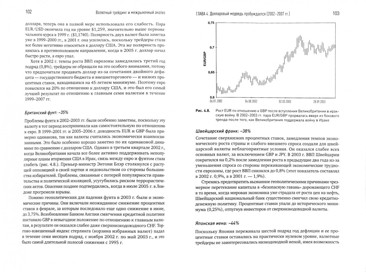 Иллюстрация 1 из 6 для Валютный трейдинг и межрыночный анализ. Как зарабатывать на изменениях глобальных рынков - Ашраф Лайди | Лабиринт - книги. Источник: Лабиринт