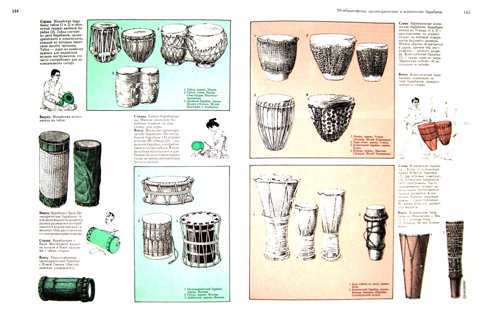 Иллюстрация 1 из 28 для Музыкальные инструменты мира | Лабиринт - книги. Источник: Лабиринт