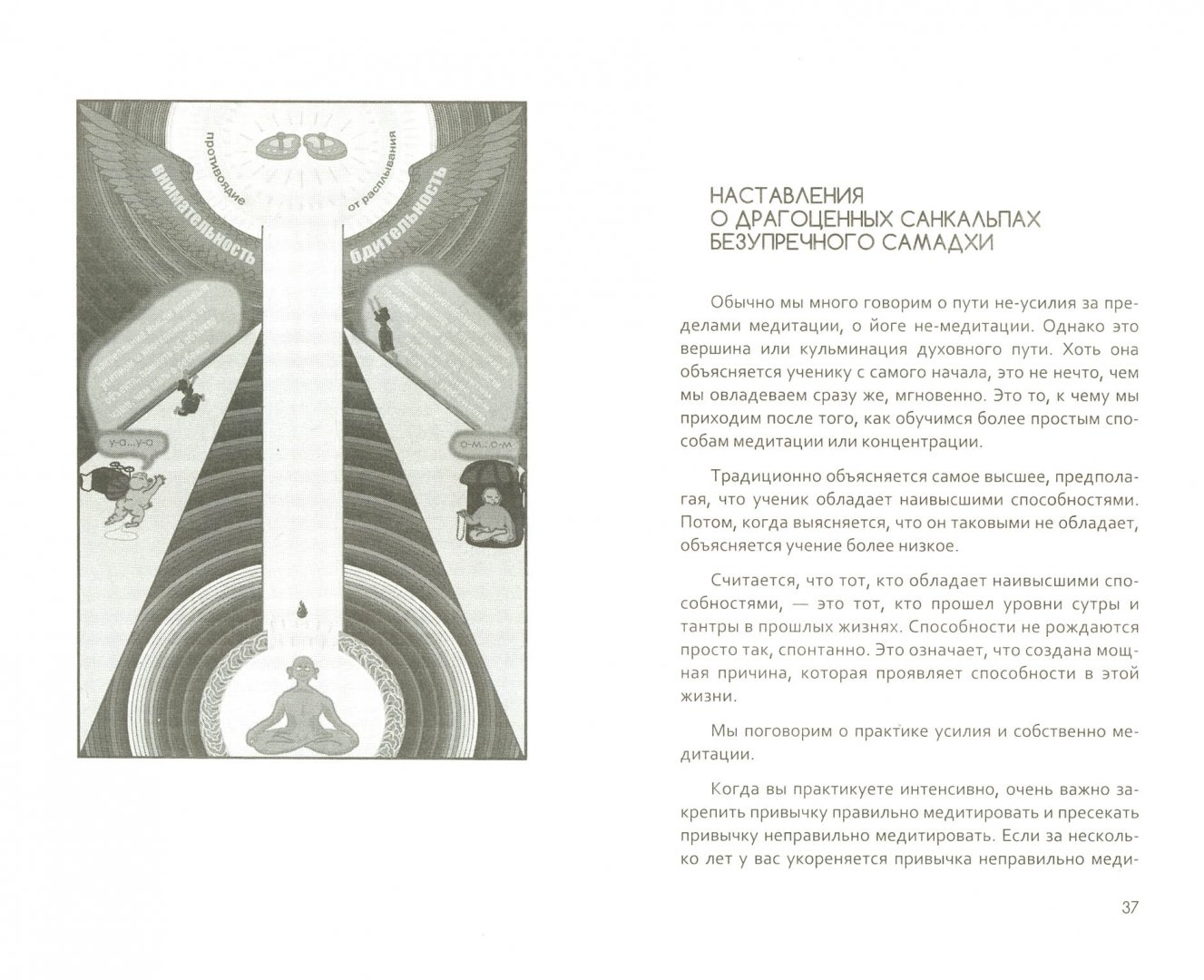 Иллюстрация 1 из 8 для Практика медитации: о расплывании и возбужденности - Вишнудевананда Свами | Лабиринт - книги. Источник: Лабиринт