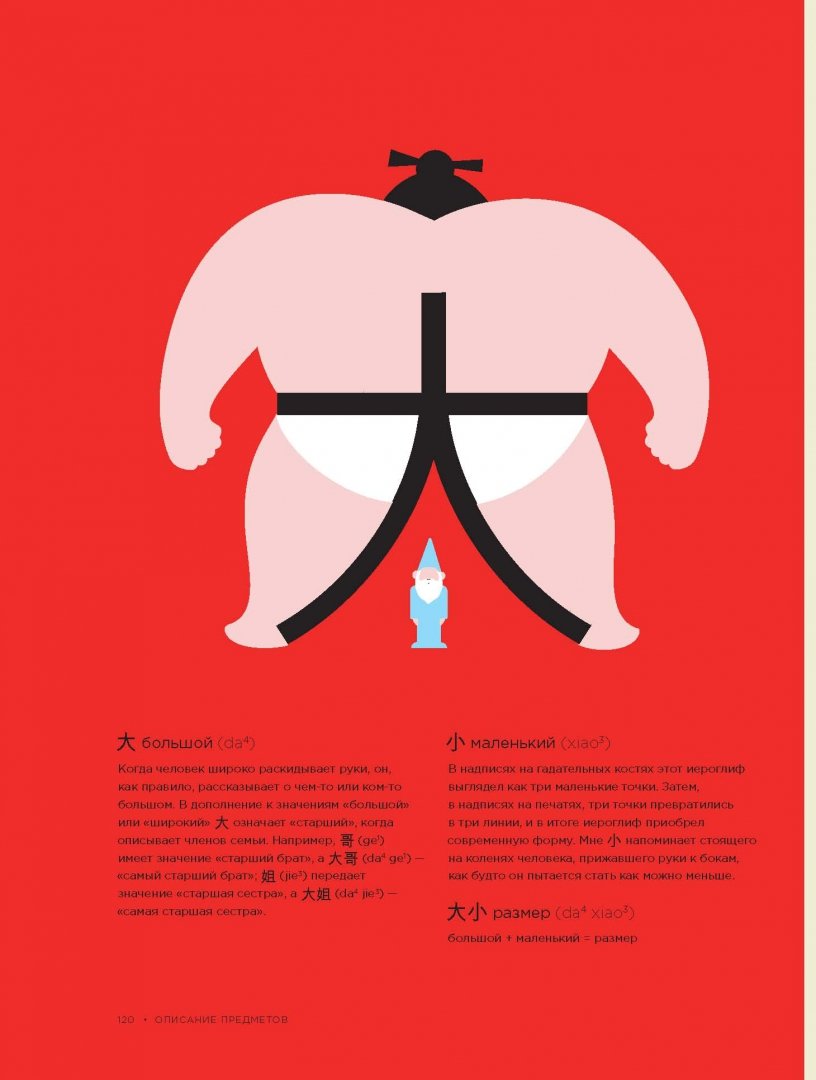 Иллюстрация 18 из 52 для Chineasy каждый день. Знакомство с китайским языком и культурой - Шаолань Сюэ | Лабиринт - книги. Источник: Лабиринт