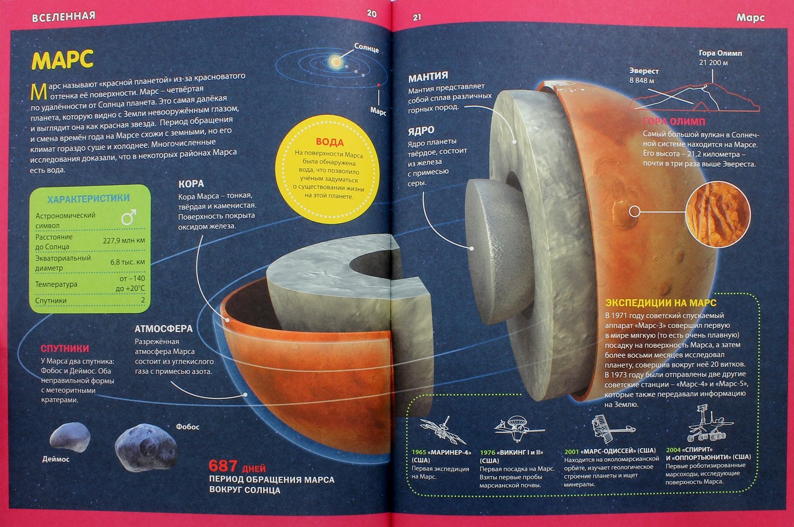 Иллюстрация 1 из 5 для Вселенная и планета Земля. Детская энциклопедия | Лабиринт - книги. Источник: Лабиринт