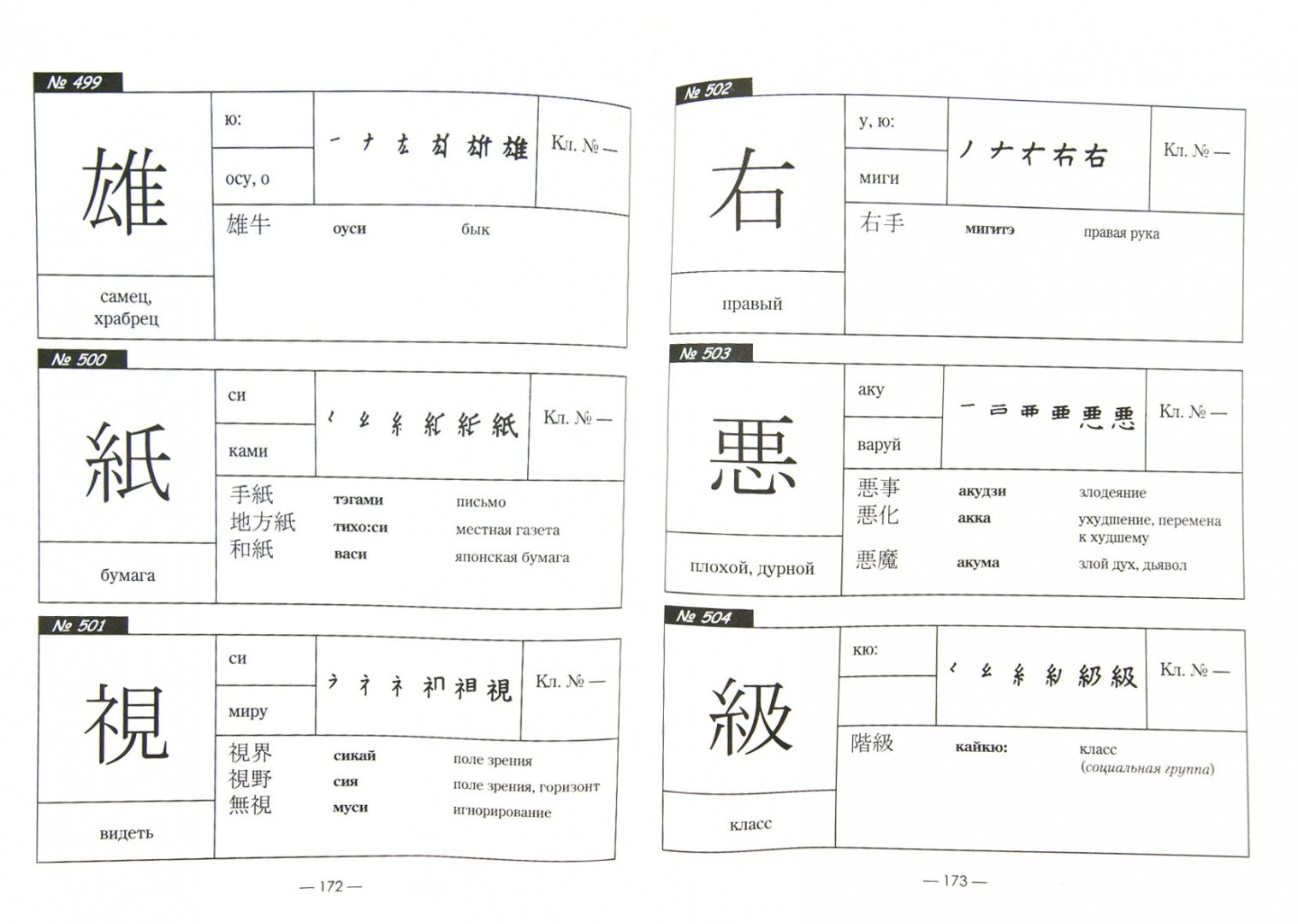 Иллюстрация 1 из 16 для 1000 базовых иероглифов. Японский язык. Иероглифический минимум - Наталья Смирнова | Лабиринт - книги. Источник: Лабиринт