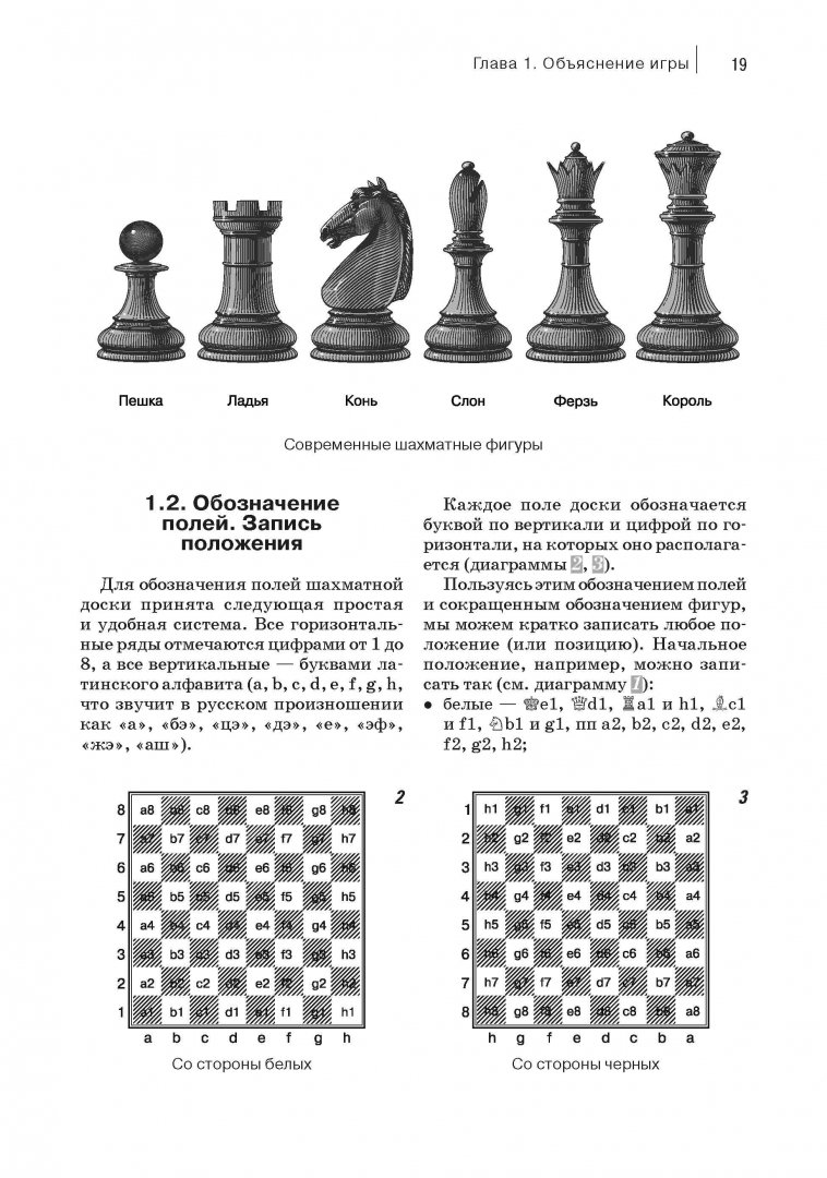 Ход обозначаемый в шахматной нотации двоеточием 6. Шахматная нотация обозначение шахматных фигур. Названия фигур в шахматной нотации. Обозначение ходов в шахматах. Полная нотация в шахматах.