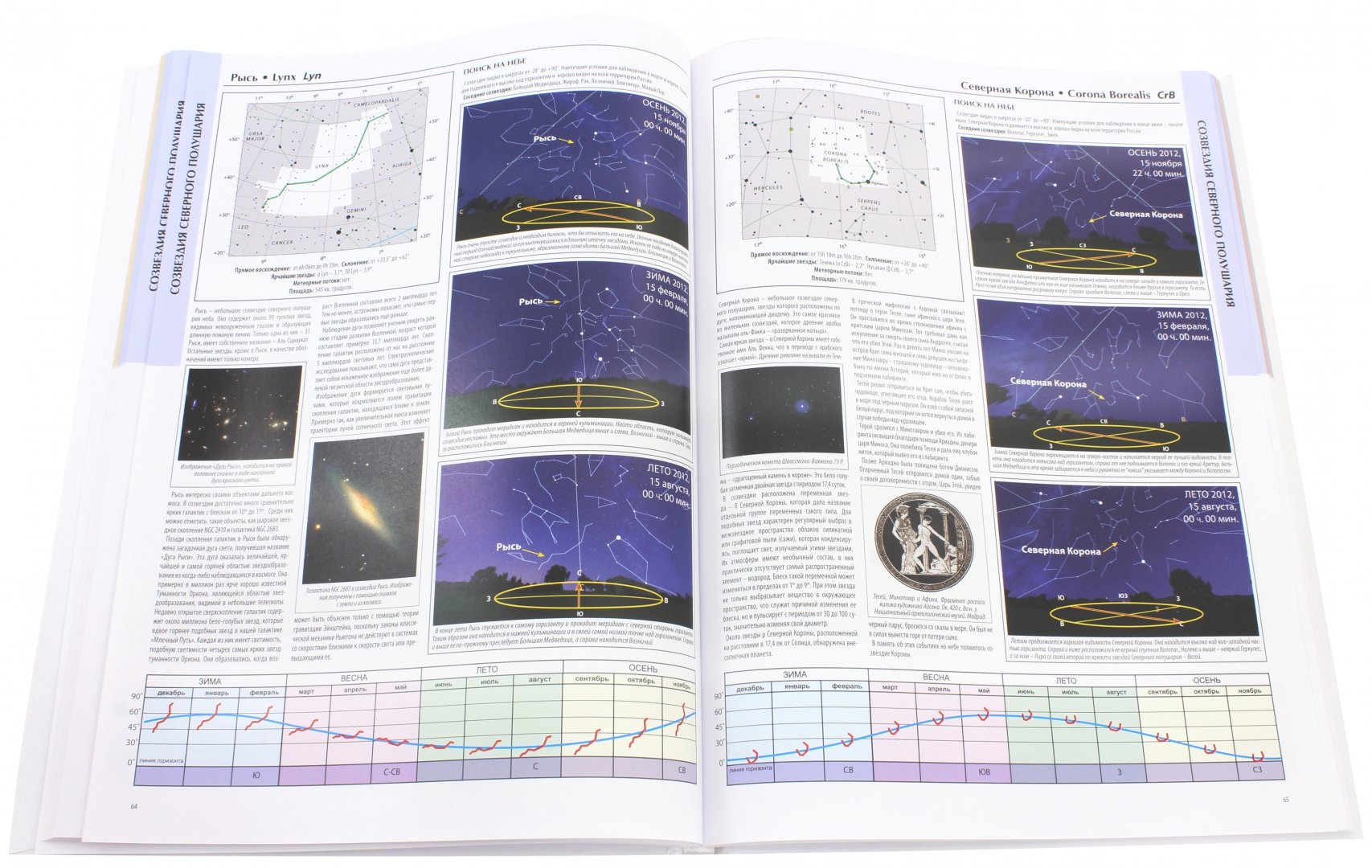 Иллюстрация 1 из 29 для Планеты и созвездия | Лабиринт - книги. Источник: Лабиринт