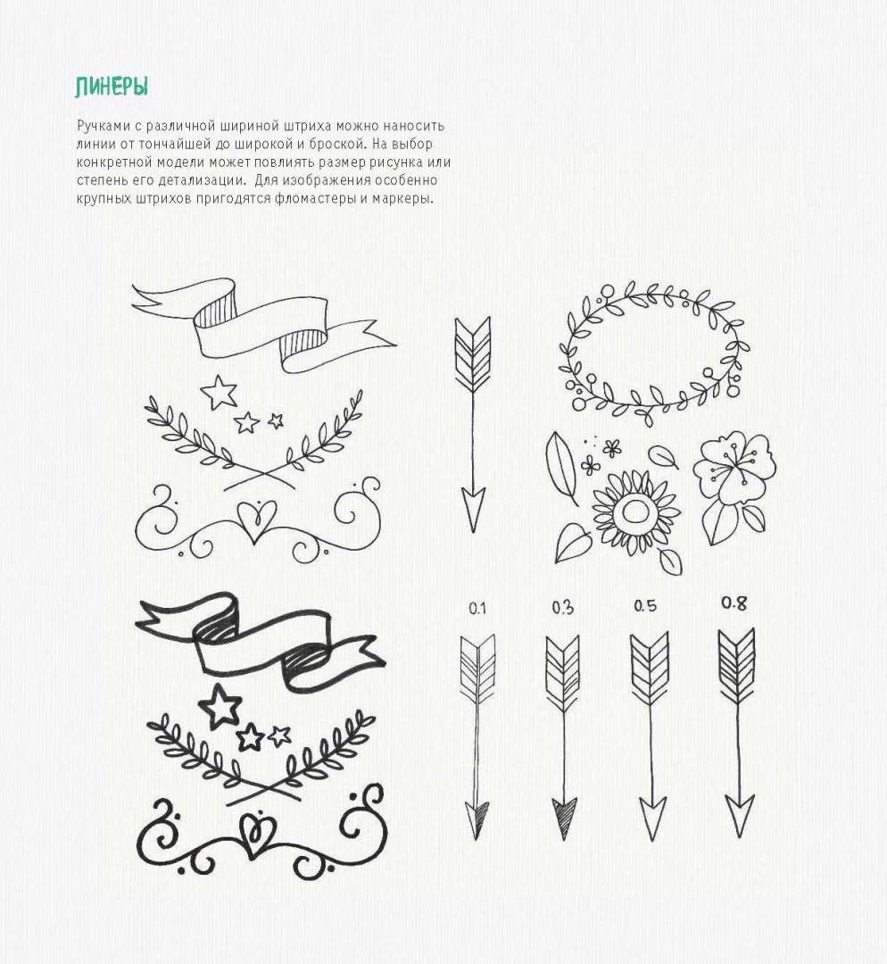 Иллюстрация 6 из 54 для Каллиграфия и леттеринг. 1000 элементов оформления для вашего творчества - Анника Зауэрборн | Лабиринт - книги. Источник: Лабиринт