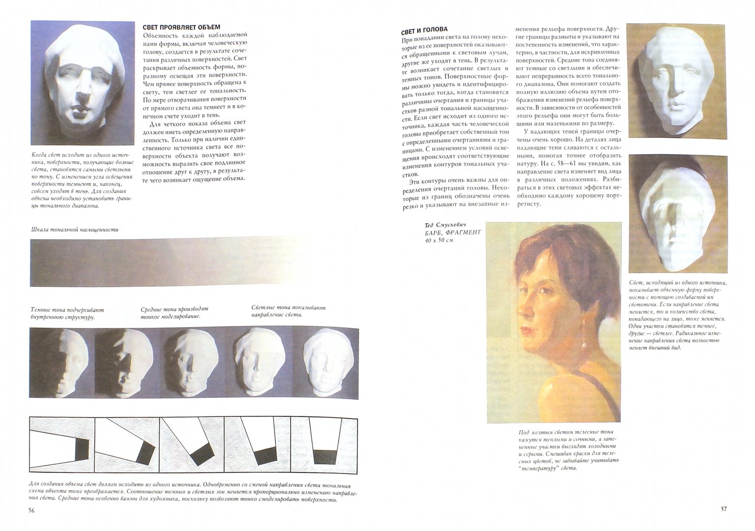 Иллюстрация 1 из 24 для Основы техники создания портрета - Рейчел Вулф | Лабиринт - книги. Источник: Лабиринт