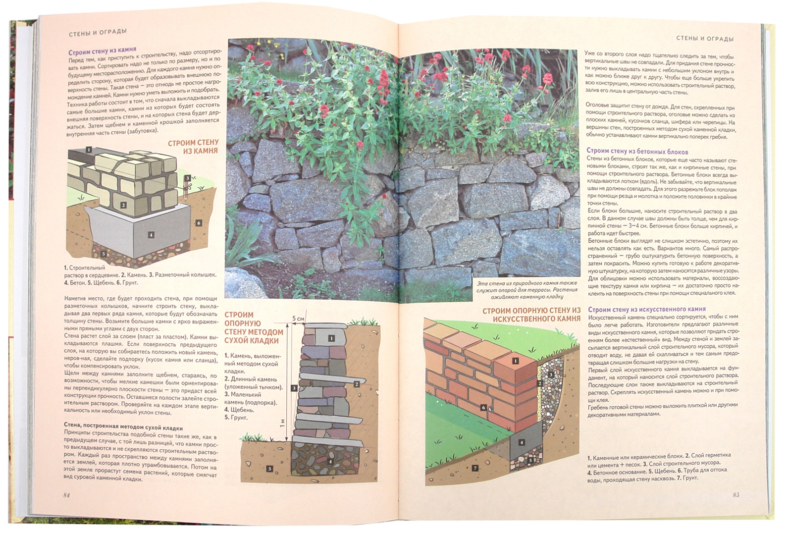 Иллюстрация 1 из 17 для Сад вашей мечты: 100 удивительных идей и проектов - Глема, Клека | Лабиринт - книги. Источник: Лабиринт