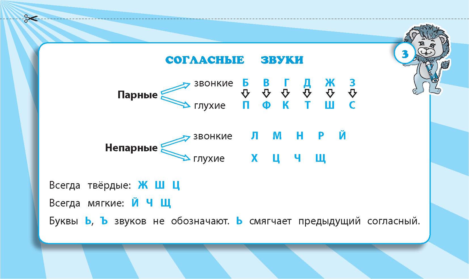 Иллюстрация 6 из 16 для Правила по русскому языку. 1-4 классы. ФГОС | Лабиринт - книги. Источник: Лабиринт