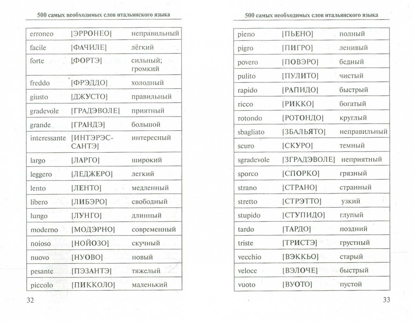 Иллюстрация 1 из 3 для 500 самых необходимых слов итальянского языка - Сергей Матвеев | Лабиринт - книги. Источник: Лабиринт