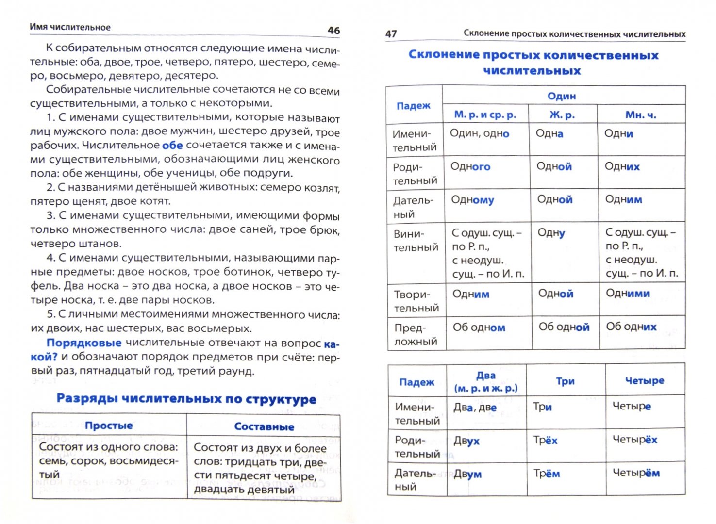 Иллюстрация 3 из 21 для Правила по русскому языку. Начальная школа | Лабиринт - книги. Источник: Лабиринт