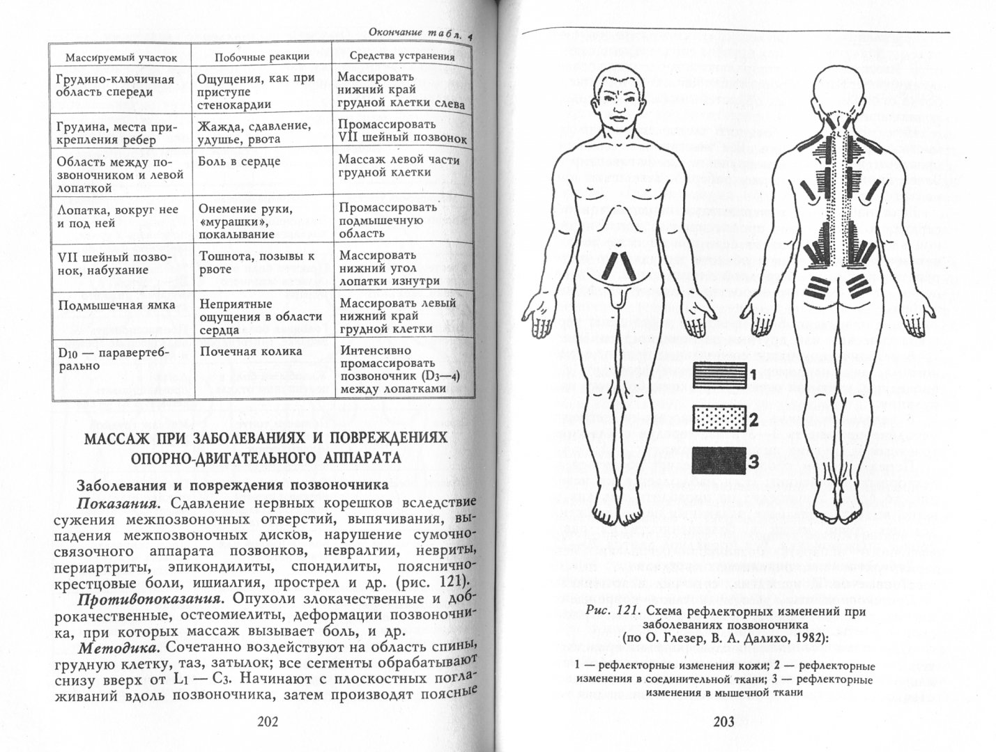 Иллюстрация 1 из 37 для Все о массаже - Владимир Васичкин | Лабиринт - книги. Источник: Лабиринт