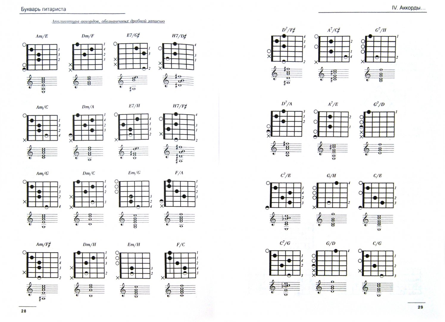 Иллюстрация 1 из 19 для Букварь гитариста. Пособие для начинающих. Шестиструнная гитара | Лабиринт - книги. Источник: Лабиринт
