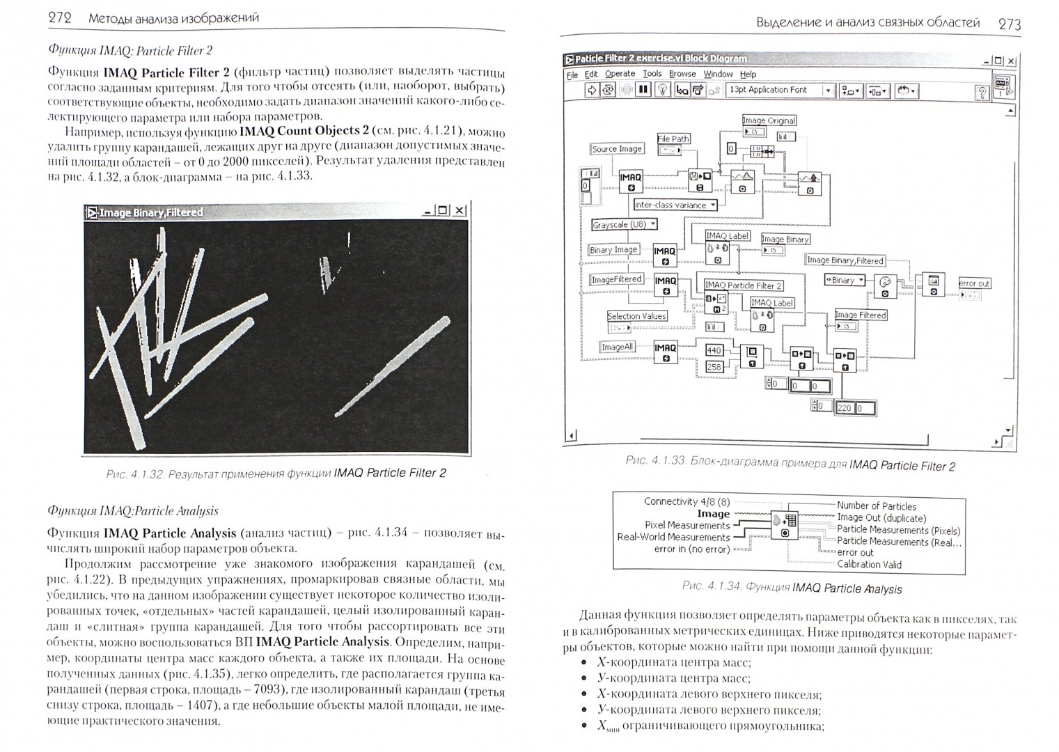 Иллюстрация 1 из 7 для Обработка и анализ цифровых изображений с примерами на Labview И Imaq Vision - Визильтер, Желтов, Князь | Лабиринт - книги. Источник: Лабиринт