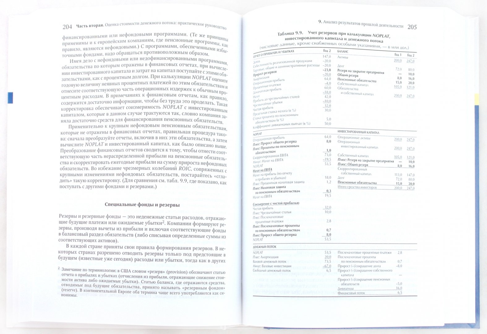Иллюстрация 1 из 10 для Стоимость компаний: оценка и управление - Коупленд, Коллер, Муррин | Лабиринт - книги. Источник: Лабиринт