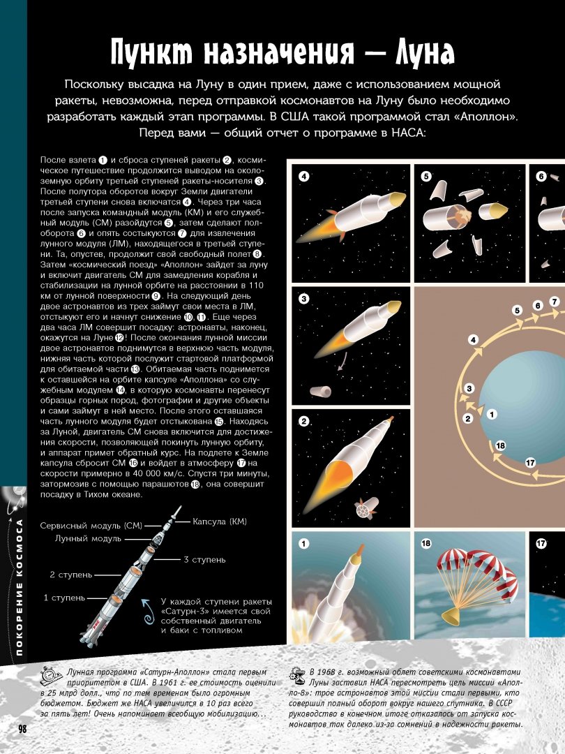 Иллюстрация 37 из 55 для Космос. Солнечная система - Вильмез, Грасье, Салес | Лабиринт - книги. Источник: Лабиринт
