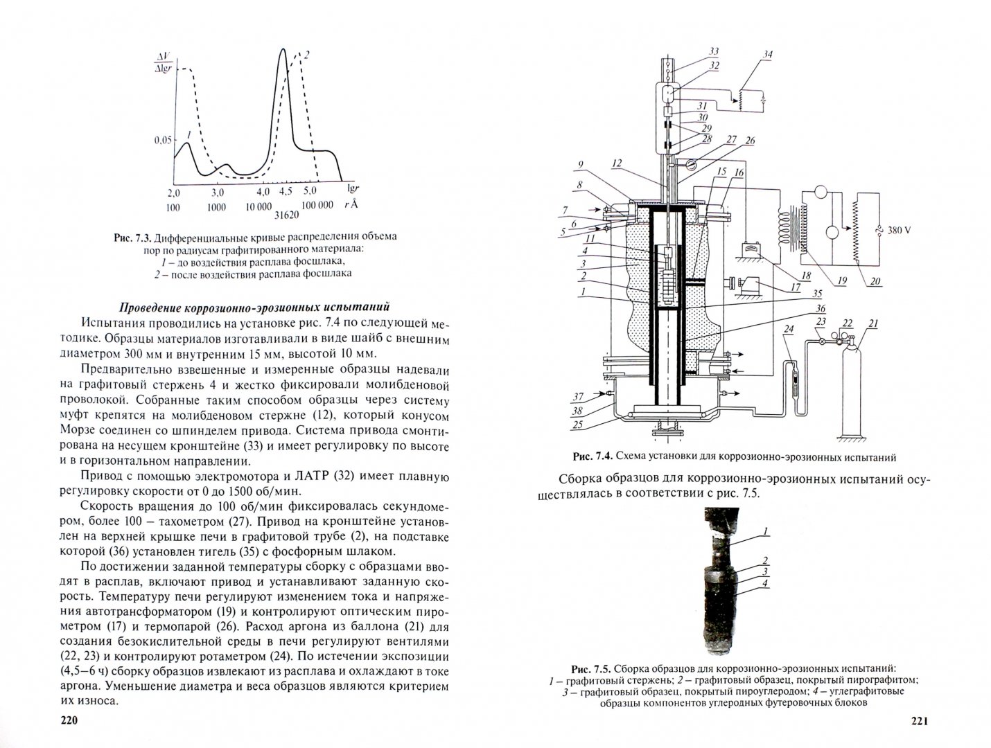 Иллюстрация 2 из 2 для Коррозионно-стойкие трубы и емкости из стеклопластиков: материалы, свойства, технологии - Лебедев, Наумец | Лабиринт - книги. Источник: Лабиринт