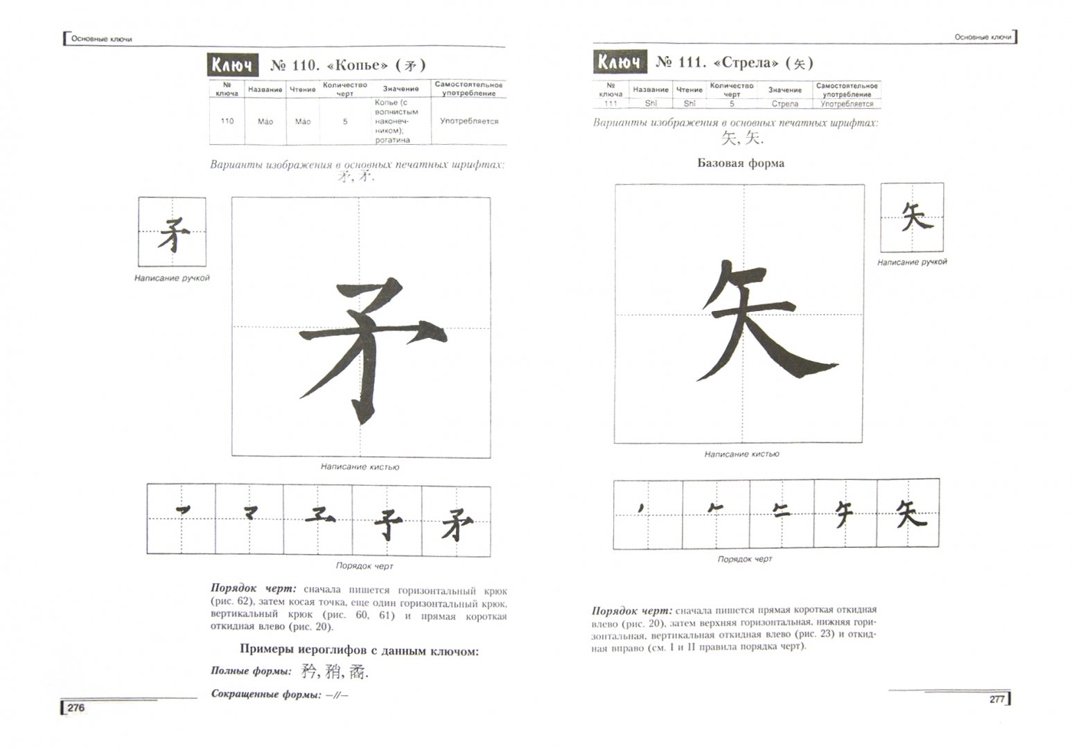 Иллюстрация 1 из 12 для Введение в китайскую иероглифику - Александр Сторожук | Лабиринт - книги. Источник: Лабиринт