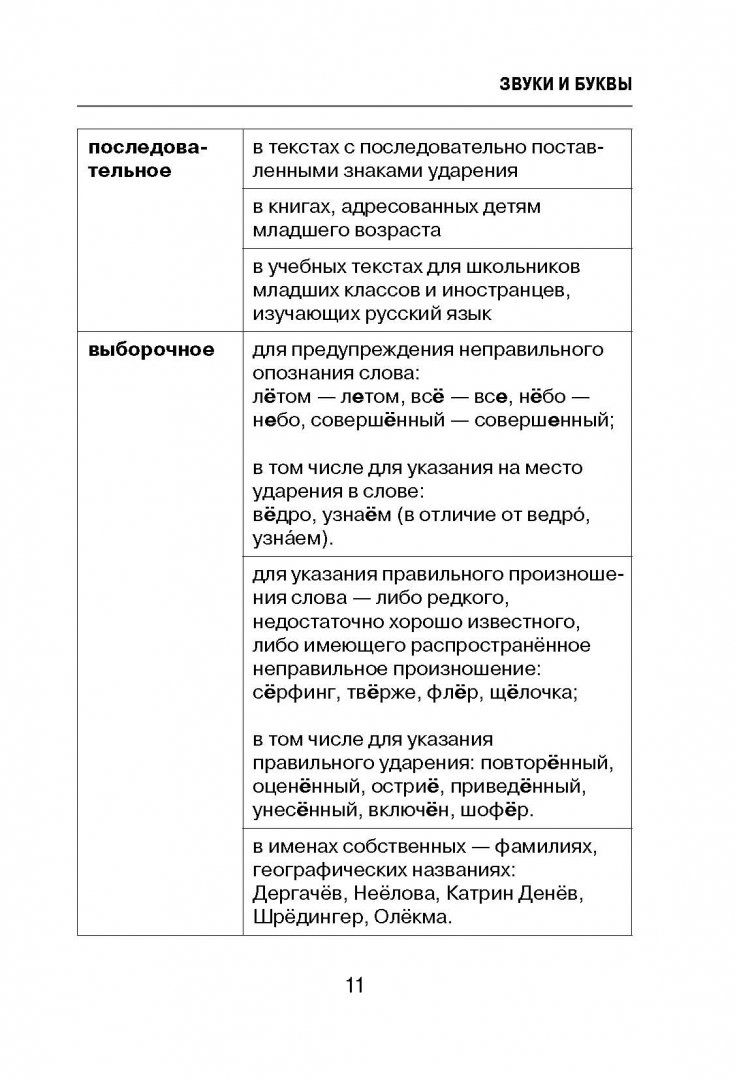 Иллюстрация 10 из 18 для Самоучитель русского языка в схемах и таблицах - Филипп Алексеев | Лабиринт - книги. Источник: Лабиринт
