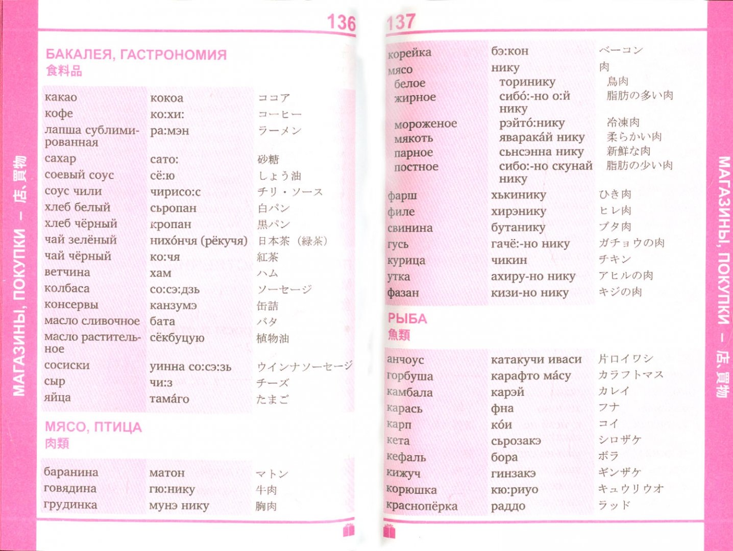 Японские слова с транскрипцией