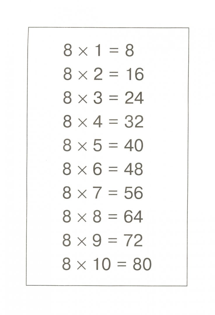 Иллюстрация 1 из 16 для Выучи таблицу умножения. 2-3 классы. ФГОС - Ольга Ушакова | Лабиринт - книги. Источник: Лабиринт