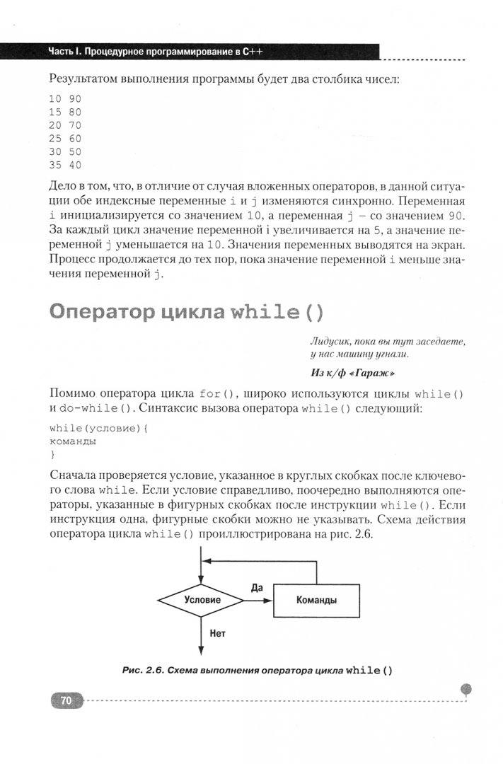Фото MATLAB КНИГА
