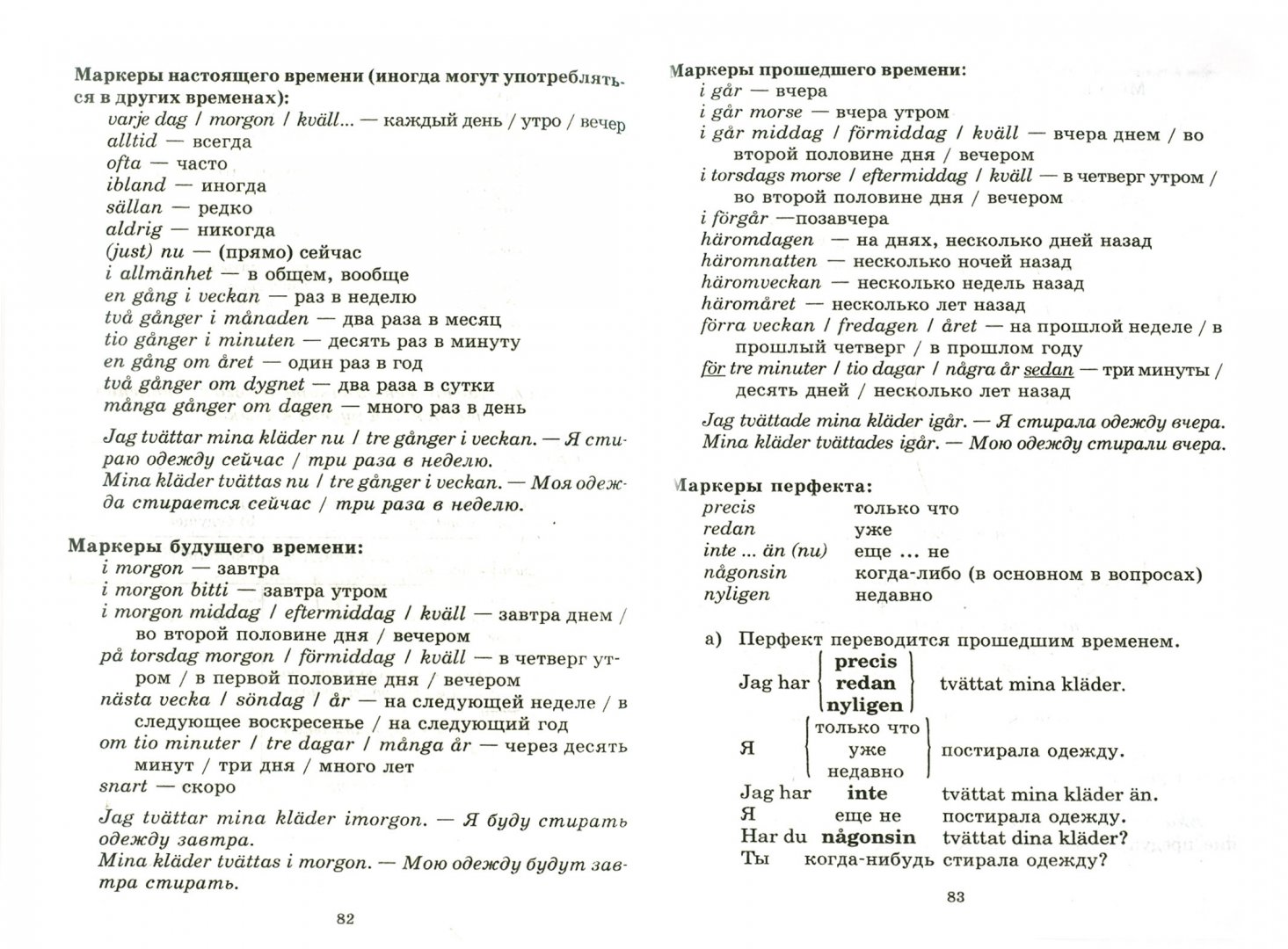 Иллюстрация 1 из 5 для Шведская грамматика в таблицах и схемах - Жукова, Перлова, Замотаева | Лабиринт - книги. Источник: Лабиринт