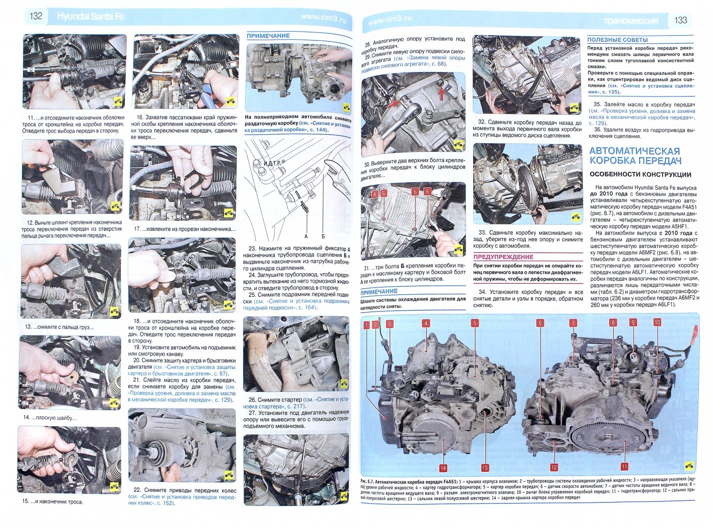 Иллюстрация 1 из 5 для Hyundai Santa Fe. Руководство по эксплуатации, техническому обслуживанию и ремонту | Лабиринт - книги. Источник: Лабиринт