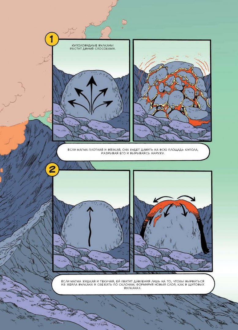 Иллюстрация 22 из 77 для Вулканы. Научный комикс - Джон Чад | Лабиринт - книги. Источник: Лабиринт
