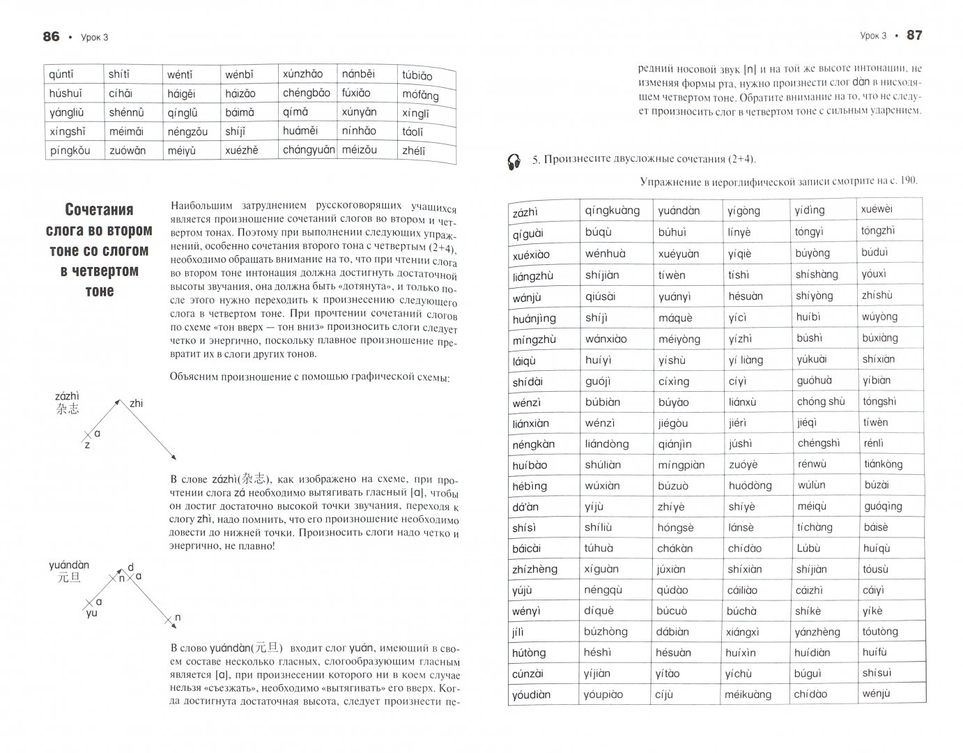 Иллюстрация 1 из 8 для Практическая фонетика современного китайского языка - Хань Даньсин | Лабиринт - книги. Источник: Лабиринт