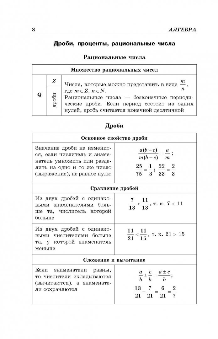 Иллюстрация 5 из 27 для Математика в схемах и таблицах - Ирина Третьяк | Лабиринт - книги. Источник: Лабиринт