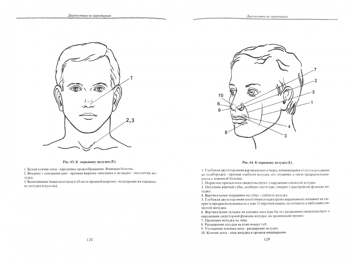 Лицо названное по действию. Искусство диагностики по лицу атлас э.и Гоникман. Диагностика болезней по лицу книги. Самодиагностика по лицу.