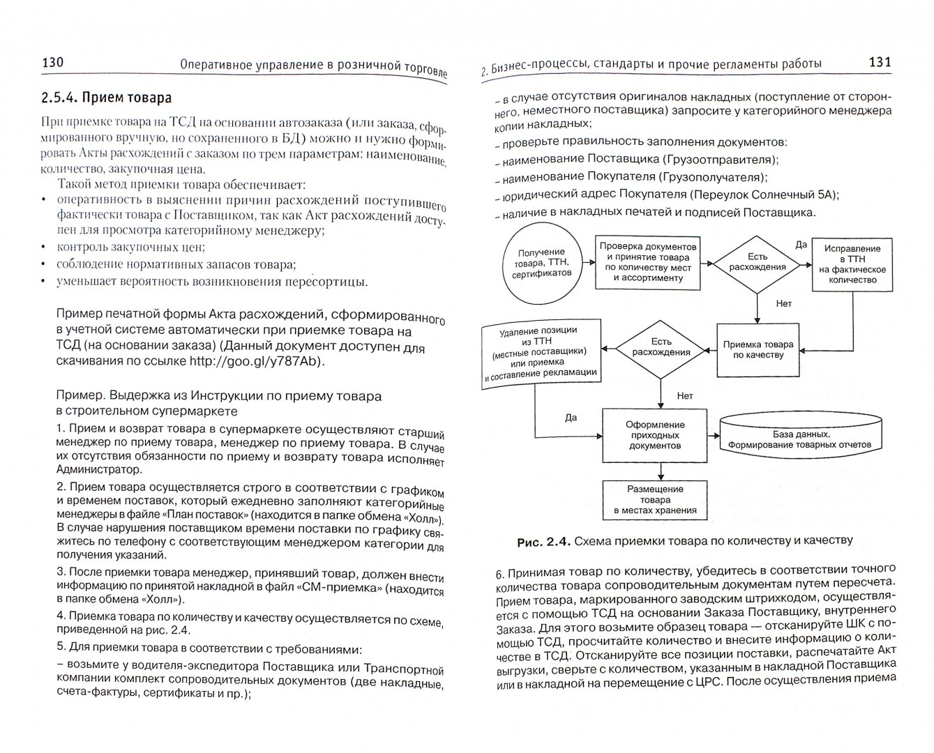 Иллюстрация 1 из 8 для Оперативное управление в розничной торговле - Новоселова, Сысоева | Лабиринт - книги. Источник: Лабиринт