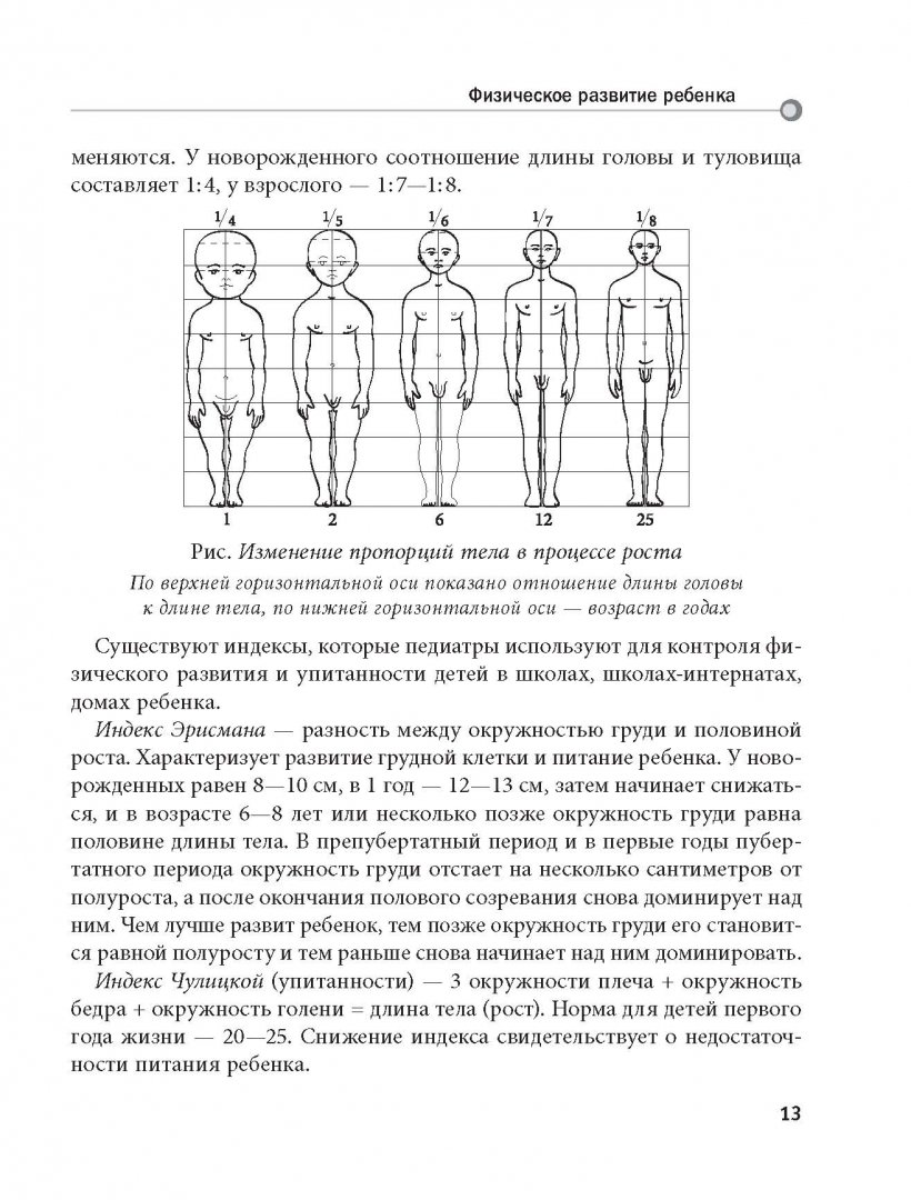 Иллюстрация 12 из 24 для Детские болезни - Белопольский, Бабанин | Лабиринт - книги. Источник: Лабиринт